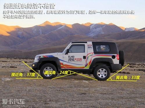 北京b40试驾视频,驾驭未来,感受智能科技魅力