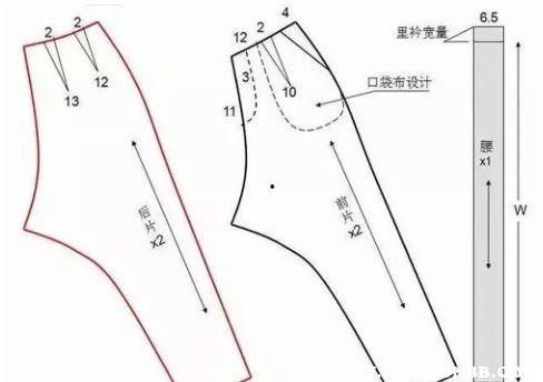 裁剪内裤视频,视频教学带你轻松掌握